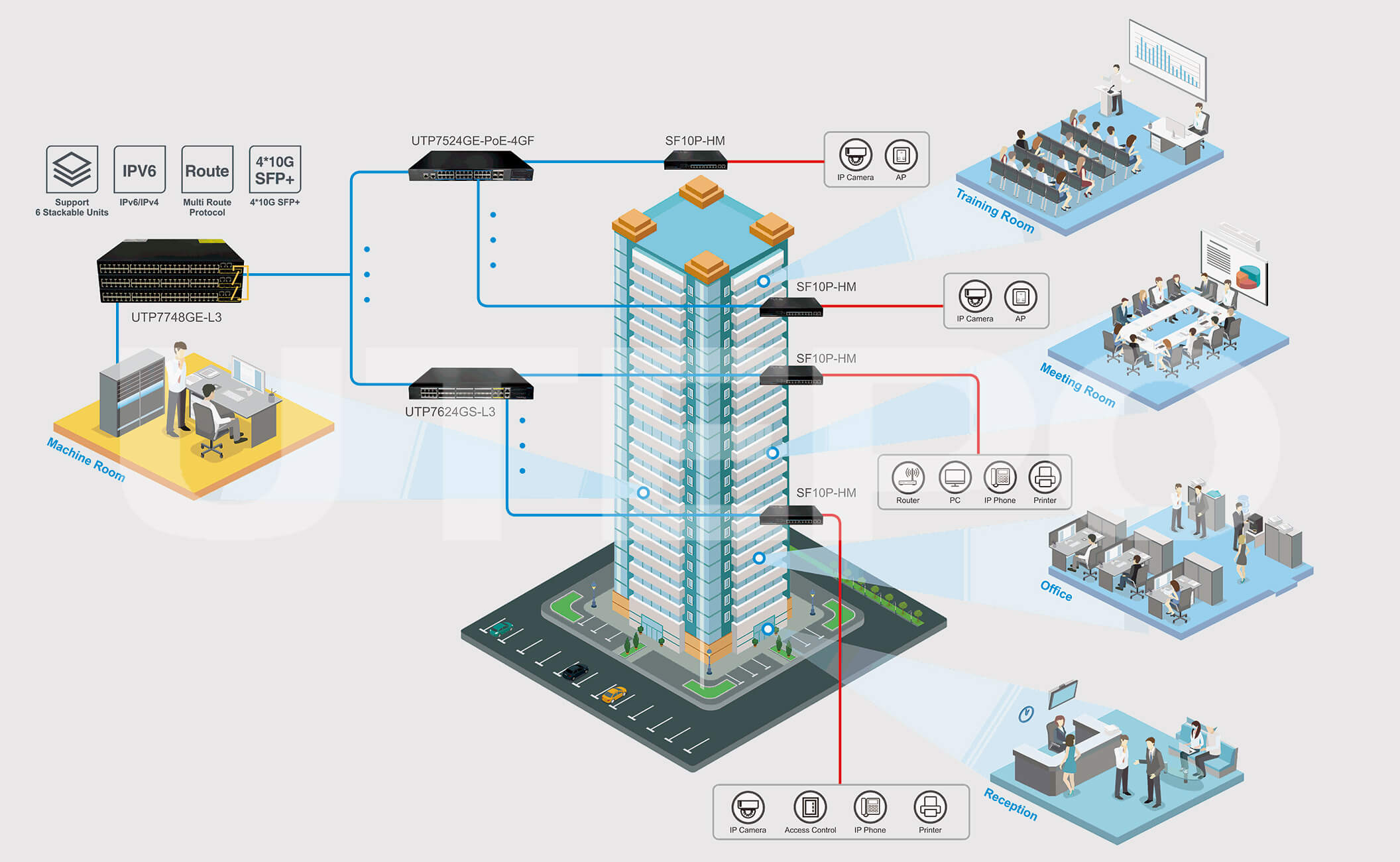 stackable switch